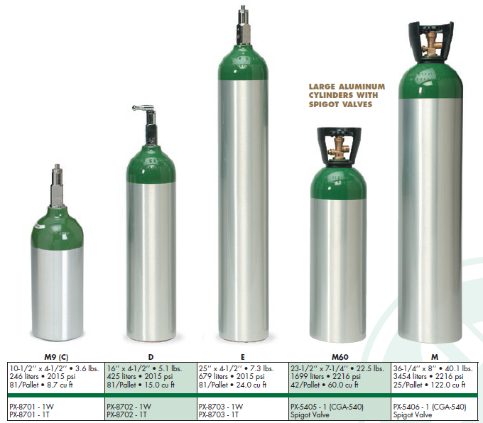 M60 Oxygen Tank